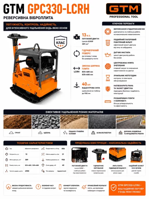 Віброплита GTM GPC330-LCRH, з гідравлічним реверсом, двигун Loncin G390F 14к.с., 300кг,&nbsp;лита плита