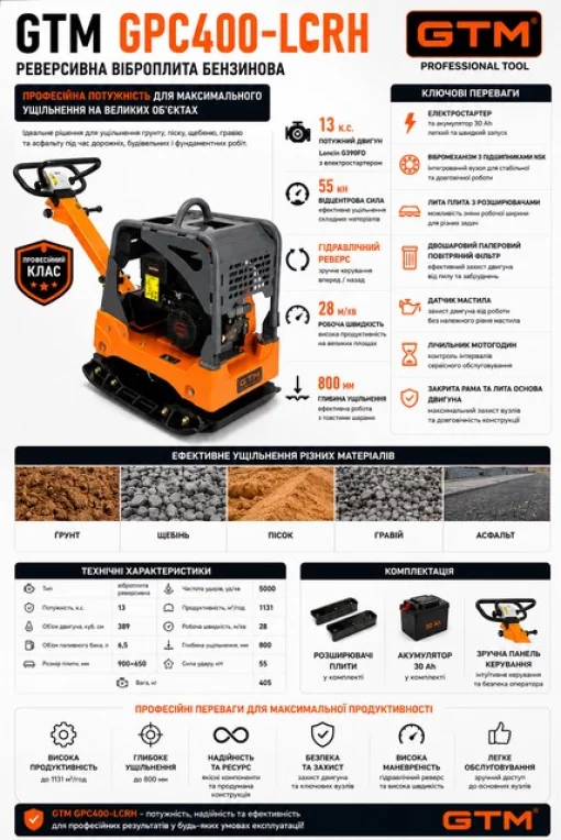 Виброплита GTM GPC400-LCRH с гидравлическим реверсом, двигатель Loncin G390FD 13л.с., 405кг, плита с интегрированным вибромеханизмом