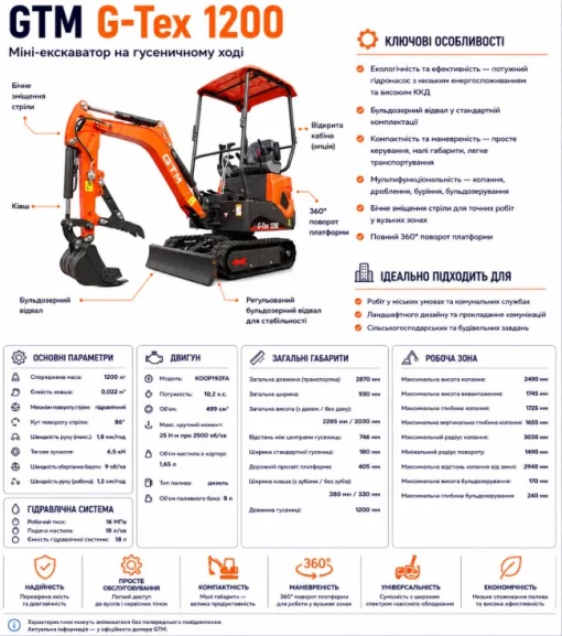 Мини-экскаватор GTM G-Tex 1200, 1200 кг, 10,2 л.с.